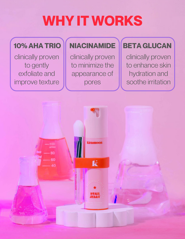 フェイスクリーム moon Moon Cream | Hyaluronic Acid Night Cream – Wicked Soaps Co.